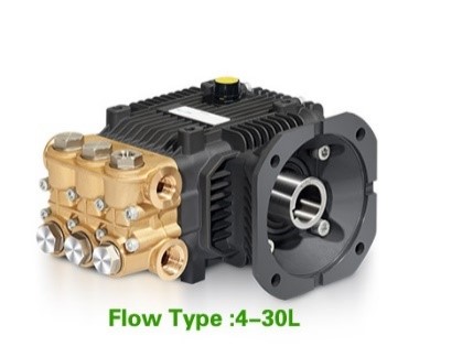 The high pressure pump picture