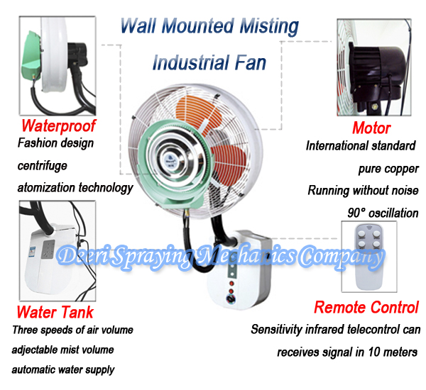 Wall mounted misting fan with rain protection and remote type500